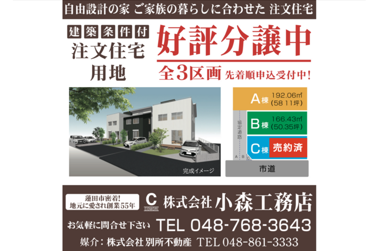 不動産